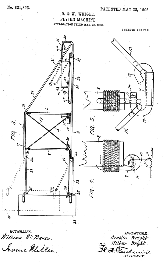 Wright brothers' flying machine patent diagram.